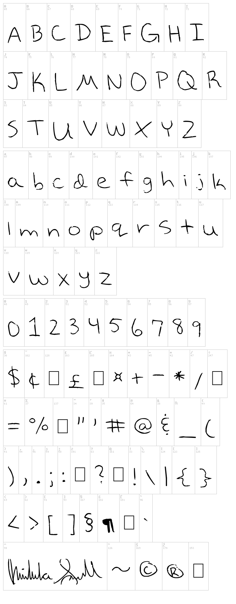 Chicken Scratch font map